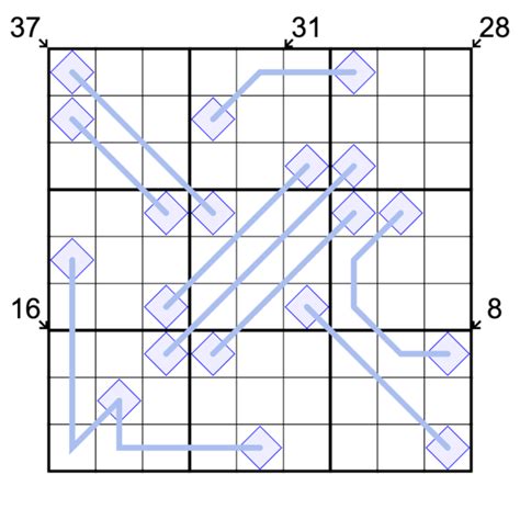 World Puzzle Championship — Logic Masters Deutschland.